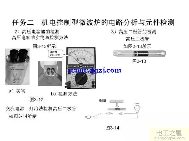 微波炉的工作原理及电路原理图