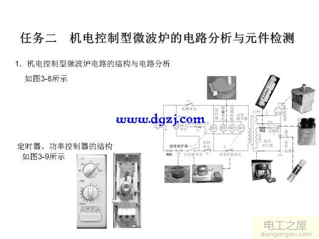 微波炉的工作原理及电路原理图