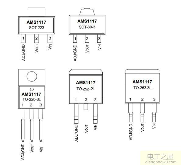 用51单片机实现GPS公交车自动报站功能的思路和方案