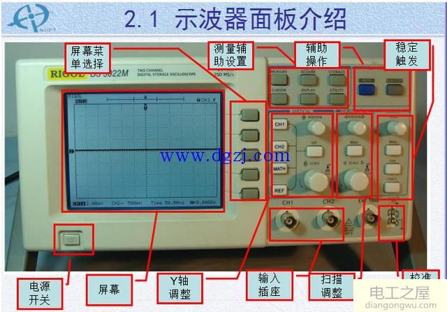 示波器的种类和作用