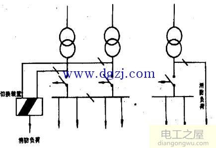 消防负荷低压配电接线方式图