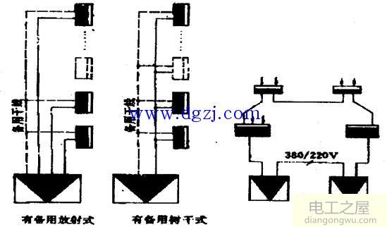 消防负荷低压配电接线方式图