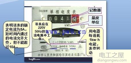 电表怎么看_家用单相电表怎样读数 