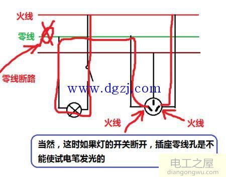 零线的定义和用途