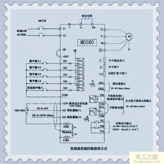 变频器有干扰怎么办?有没有好的解决方法