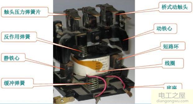 交流接触器线圈断电之后触头还没断开是怎么回事