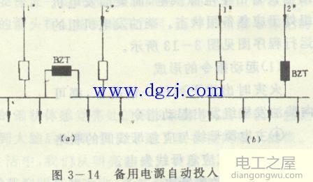 主电源与应急电源详解