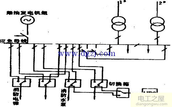 主电源与应急电源详解