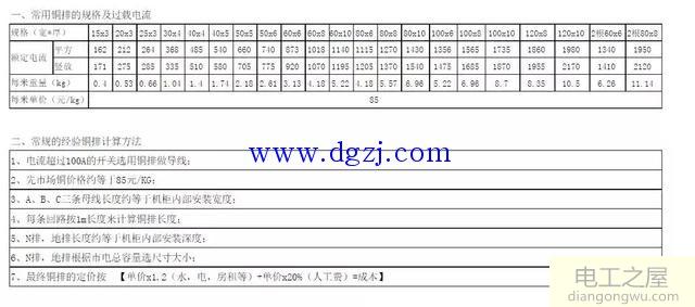 铜排计算方法_铜排折弯计算表_高压柜铜排计算方法