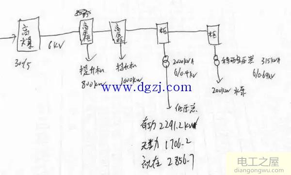 铜排计算方法_铜排折弯计算表_高压柜铜排计算方法