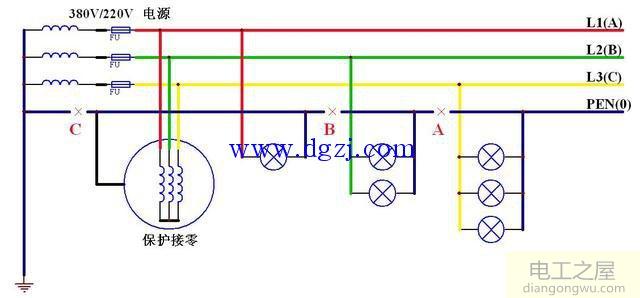 零线断线的危害和预防措施