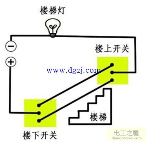 双控开关是什么?双控开关如何接线?双控开关接线实物图