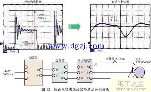 浪涌是什么_浪涌的特性_浪涌接线方法