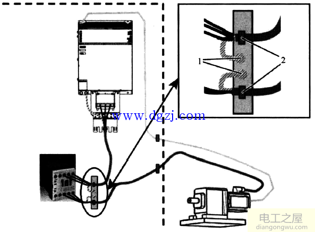 屏蔽动力电缆和信号电缆布线原则图解