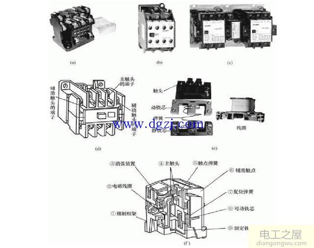 交流接触器工作原理及内部结构图还有接线图