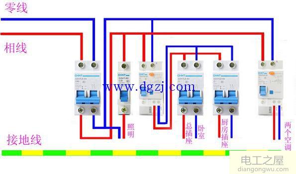家用空开怎么接线图解_家用配电箱正规接法图