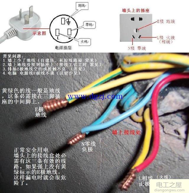 什么是地线_家用地线怎么接图解