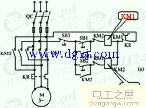 三相异步电动机的正反转控制线路电路图