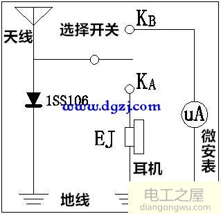 简单矿石收音机线路图电路原理