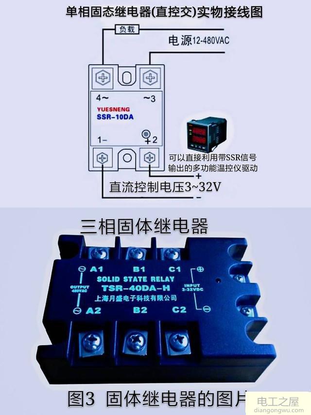 如何选择干簧继电器和固态继电器