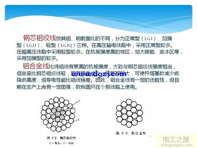 输电线路基本知识_输电线路基础知识图解