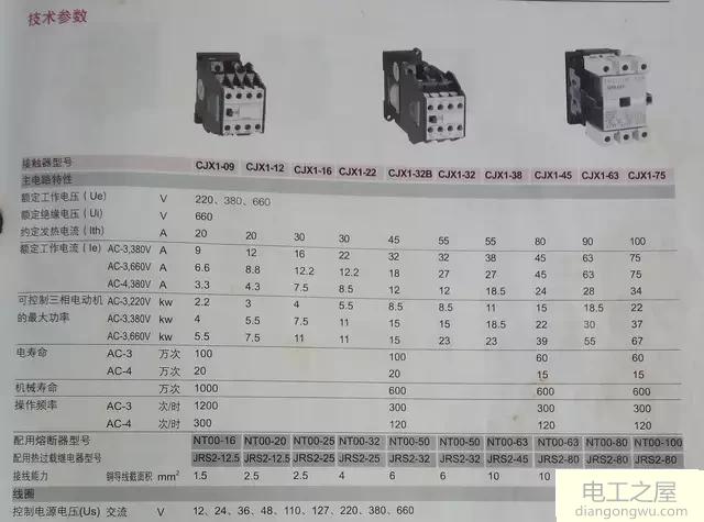 星三角电路中接触器怎么根据电机选型