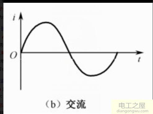 交流电有两个电流方向吗