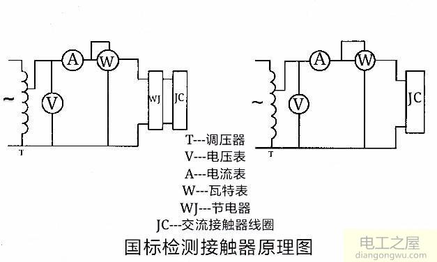 220V电压接触器要低于多少V就不能吸合