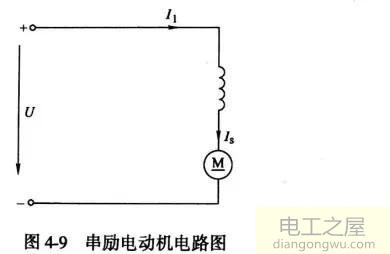 怎么判断有刷电机的好坏