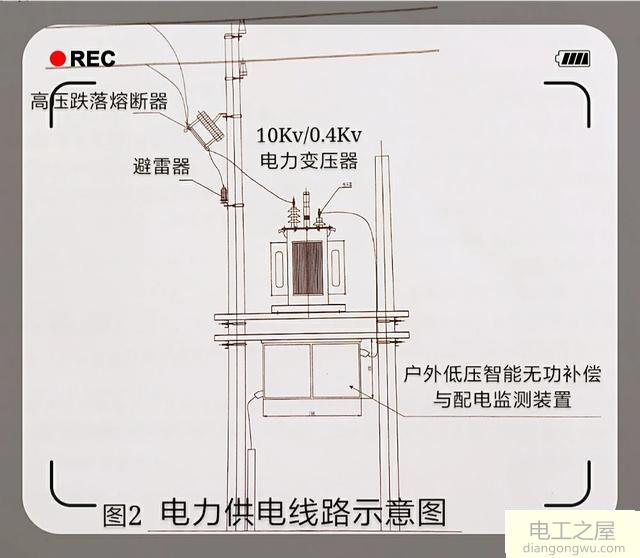 功率与功率因数的区别是什么