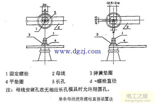 铜排的作用及加工工艺标准图解