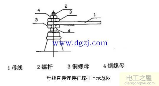 铜排的作用及加工工艺标准图解