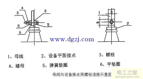 铜排的作用及加工工艺标准图解