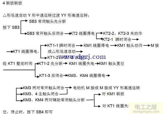 时间继电器控制三速异步电动机的启动线路图