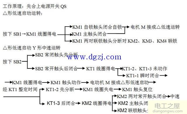 时间继电器控制三速异步电动机的启动线路图