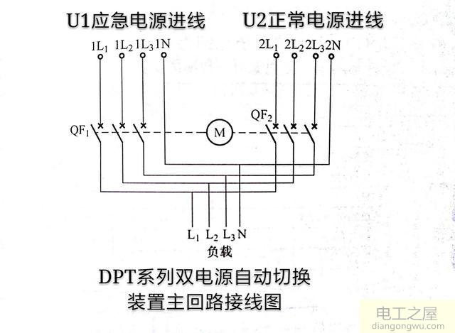 DPT系列双电源自动切换装置主回路接线图