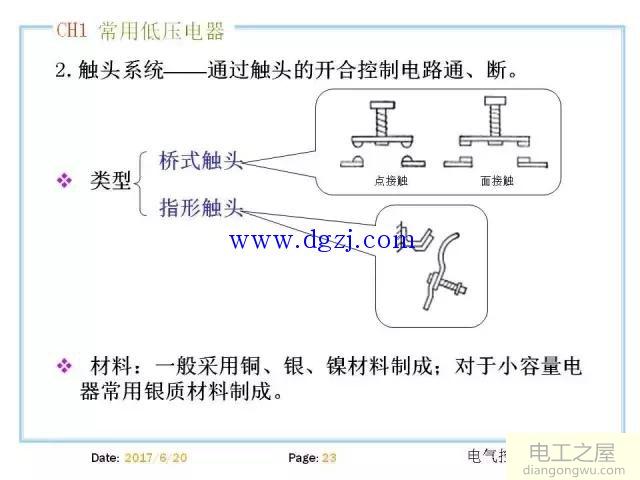 常用的低压电器有哪些?低压电器的分类