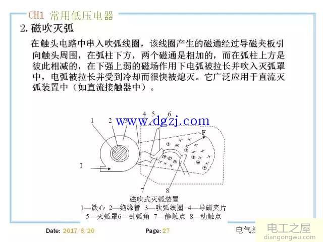 常用的低压电器有哪些?低压电器的分类