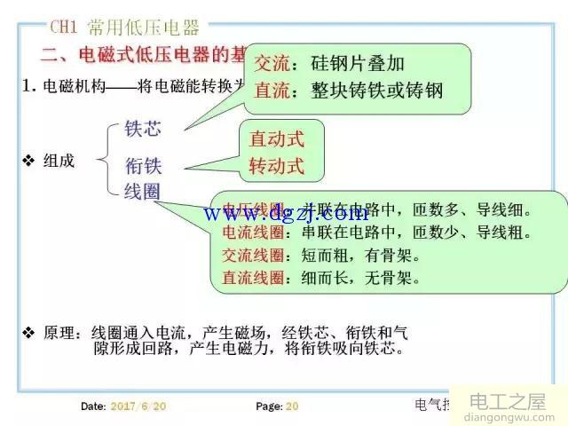 常用的低压电器有哪些?低压电器的分类