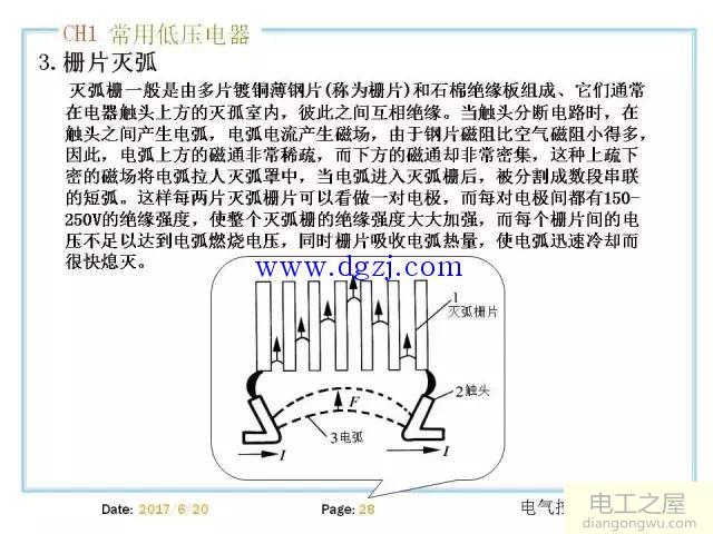 常用的低压电器有哪些?低压电器的分类