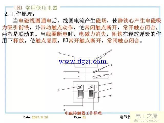 常用的低压电器有哪些?低压电器的分类