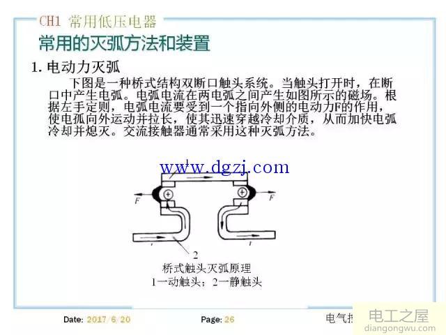 常用的低压电器有哪些?低压电器的分类