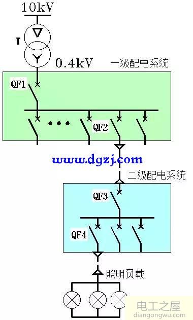 限流断路器的结构方案模式图