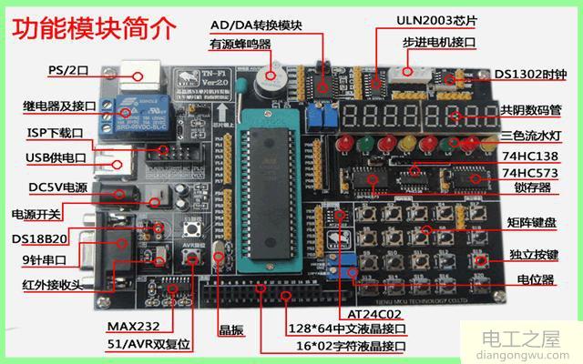 学习51单片机要用到哪些硬件工具