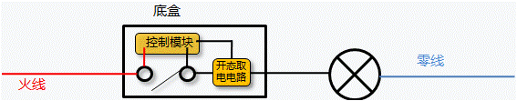 单火线电源模块控制原理图