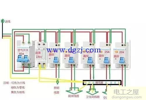 你不知道的空气开关断路器跳闸原因