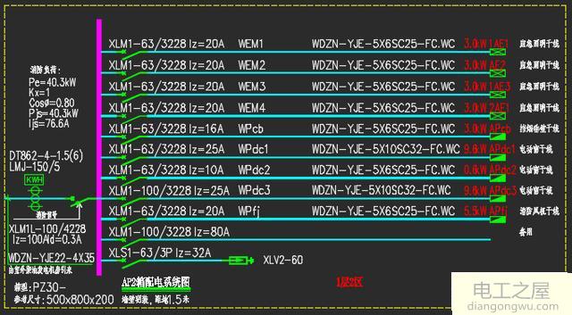 15kW动力配电箱采用施耐德断路器如何选择