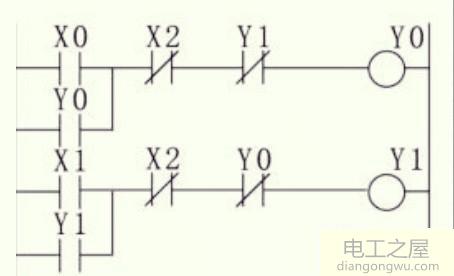 怎样将继电器电气控制的原理图转换为PLC梯形图