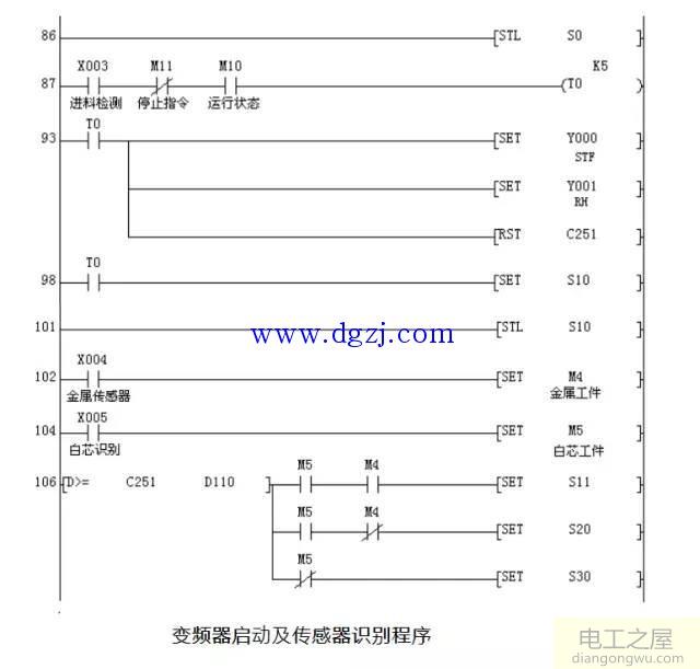 变频器在生产线上的应用电路图接线图