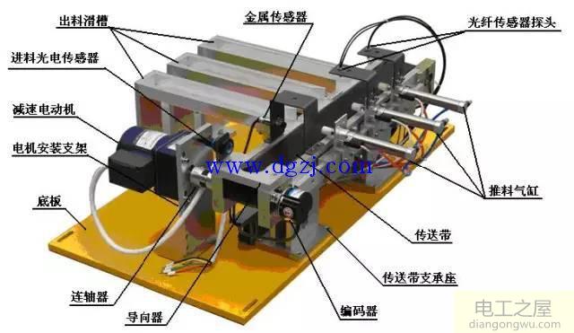 变频器在生产线上的应用<a href=http://www.diangongwu.com/zhishi/dianlutu/ target=_blank class=infotextkey>电路图</a>接线图